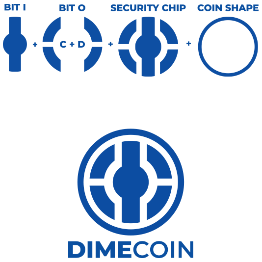 Breakdown Explaining the Dimecoin Logo